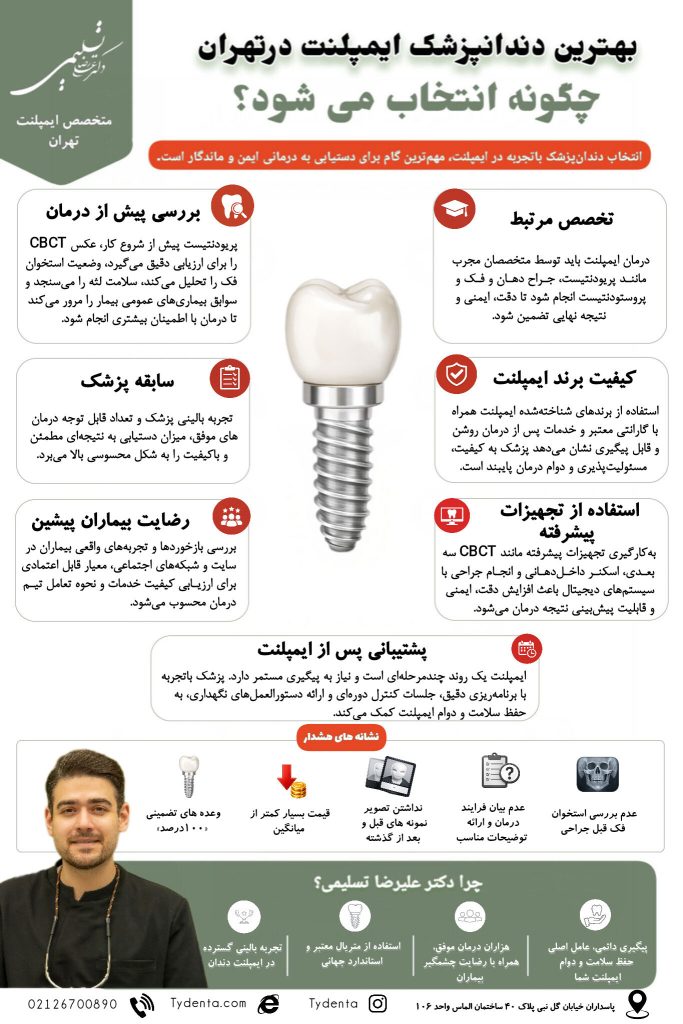بهترین متخصص ایمپلنت در تهران | دکتر علیرضا تسلیمی | کلینیک تی دنتا
